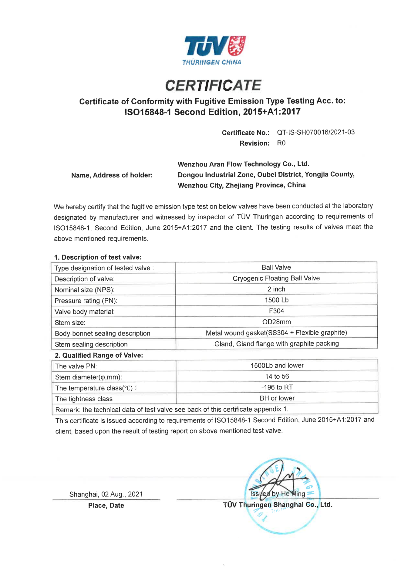 TUV   ISO15848-1